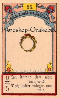 Der Ring im Löwe Monatshoroskop an diesem Tag